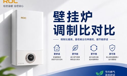 锅炉调节比
